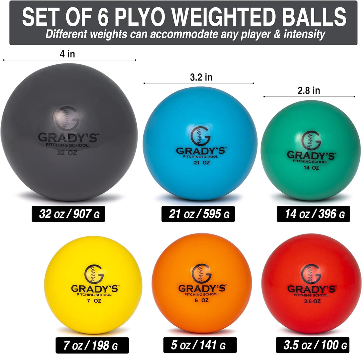 Plyo Soft Shell Weighted Ball Set – Grady's Pitching