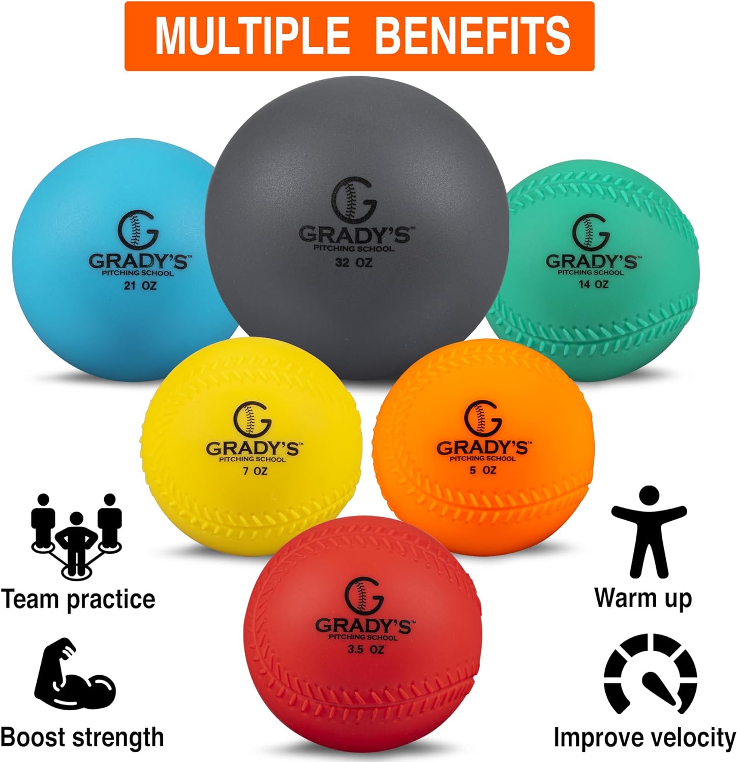 Plyo Weighted Ball Set with Seams – Grady's Pitching